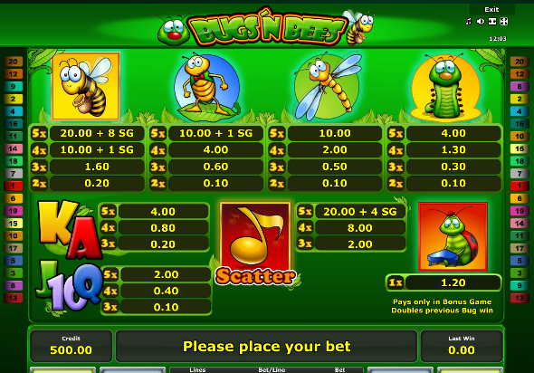 Символы и выплаты в Жуках и Пчелах