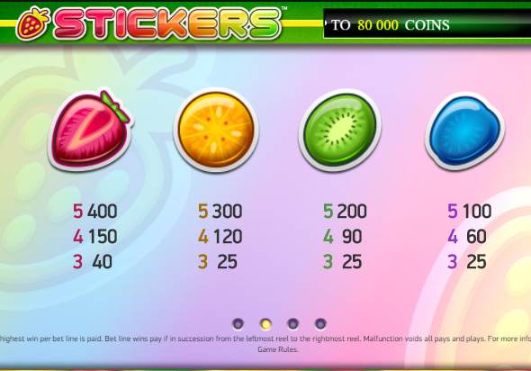 Современная фруктовая классика в автоматах Stickers