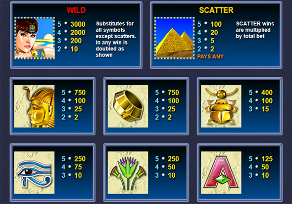 таблица выплат слота Клеопатра 2