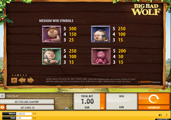 Призы за комбинации в аппарате Big Bad Wolf