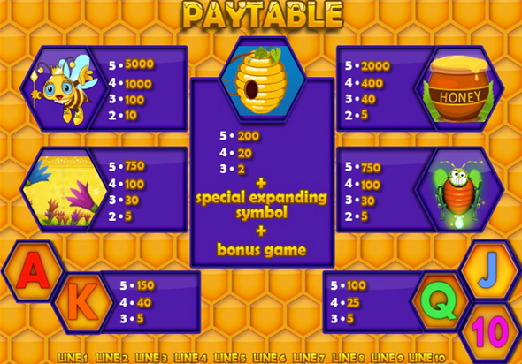 Множители аппарата Денежный Мёд