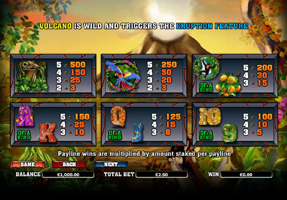 Выплаты в игровом автомате Вулкан на фишки