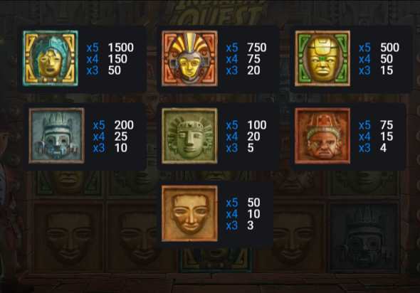 Символика аппарата Приключения Индианы и выплаты