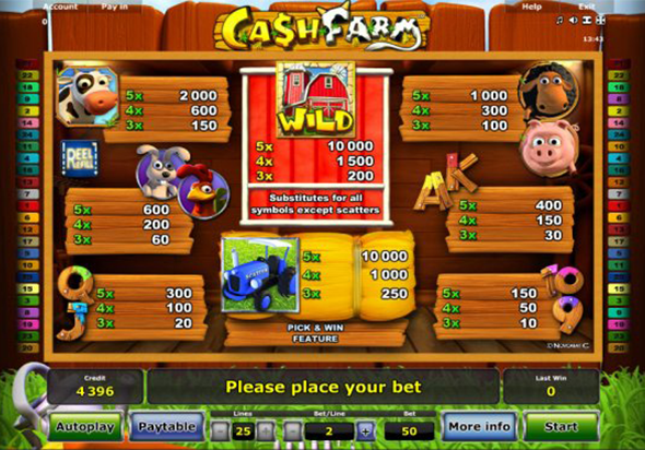 Таблица выплат слота Богатая Ферма