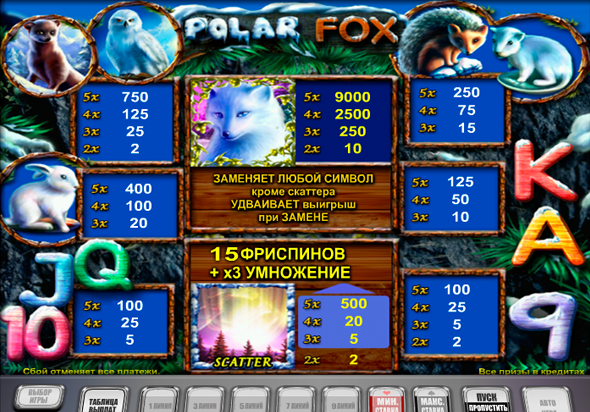 Комбинации и стоимости выплат в игровом автомате Полярная Лиса