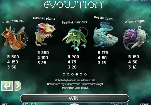 Цена и значение символов в автомате Evolution