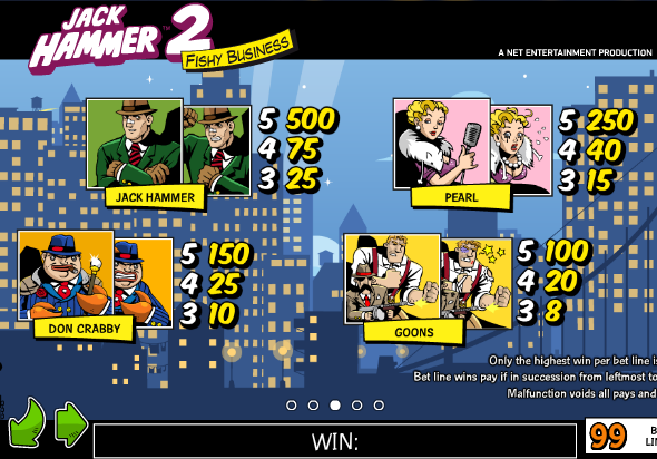 Выплаты автомата Джек Хамер 2