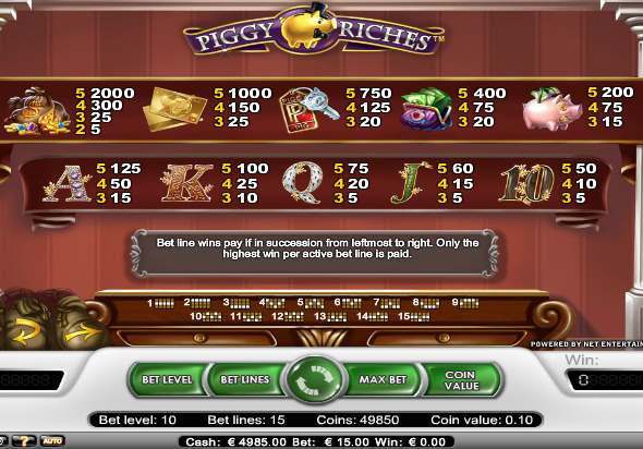 Выплаты от Богатых Свиней