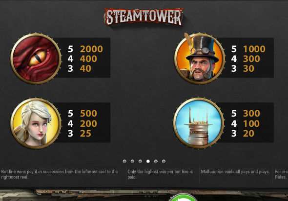 Выплаты автомата Паровая Башня