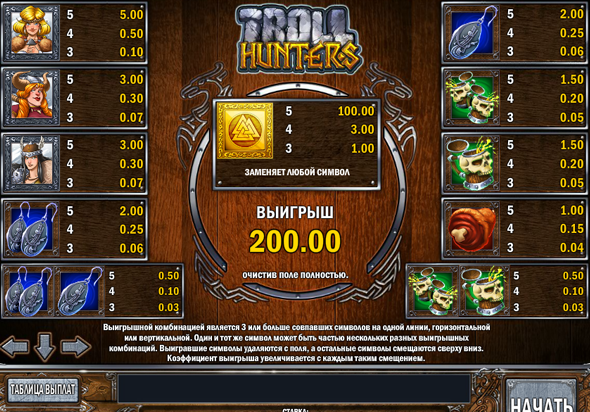 Характеристики аппарата Troll Hunter