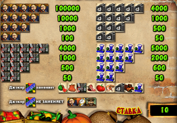 Что почём и сколько стоит символ на Базаре