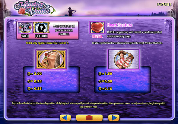 Таблица выигрышей слота Сердце Венеции