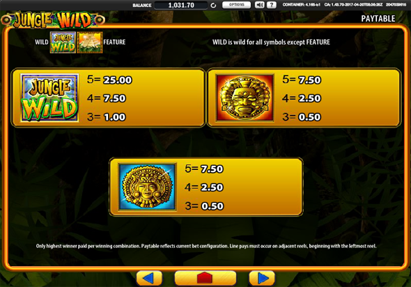 Таблица выигрышей слота Дикие Джунгли онлайн