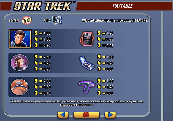 Таблица выигрышей аппарата Стар Трек
